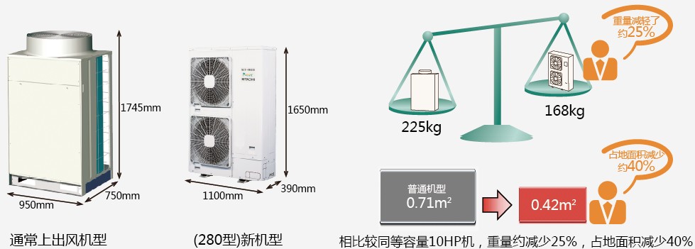加柔光板燈具效果圖
