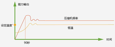 人民大會堂會議室燈光