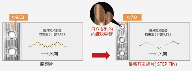 北京國家電網(wǎng)演播室燈光效果圖三