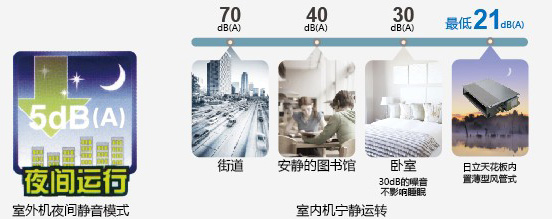 湖北荊門(mén)電視臺(tái)實(shí)景演播室燈光效果圖二