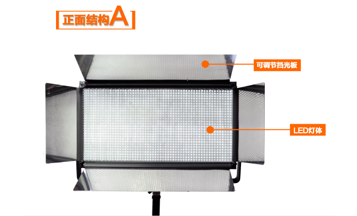 LED影視平板燈CM-LED1620正面結構