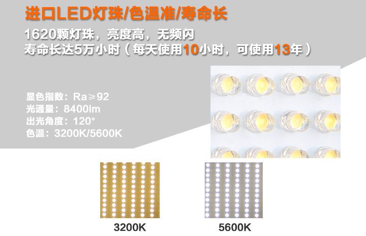 進口LED燈珠，色溫準，壽命長