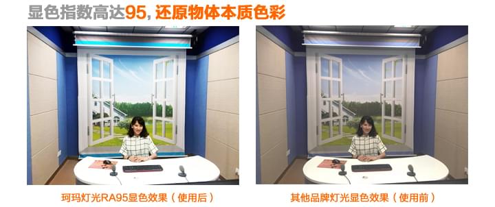 顯色指數(shù)高達95，還原物體本質色彩