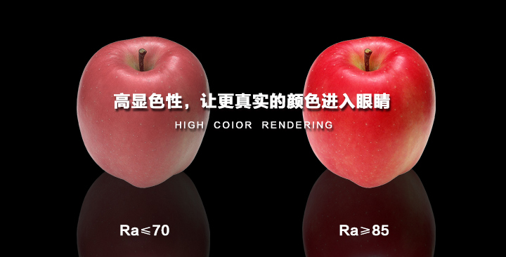 高顯色性，讓真實(shí)的顏色進(jìn)入眼睛
