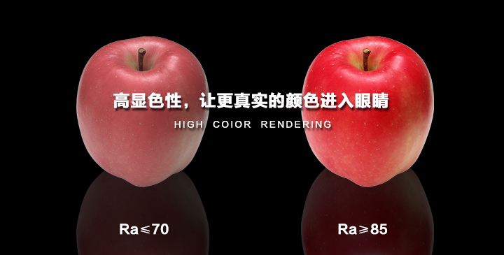 高顯色性，讓更真實(shí)的顏色進(jìn)入眼睛