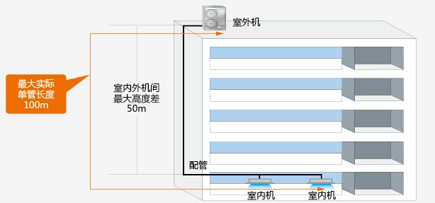 武漢珂瑪會議室燈效果圖