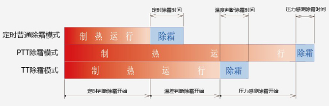 湖北荊門(mén)電視臺(tái)實(shí)景演播室燈光效果圖三