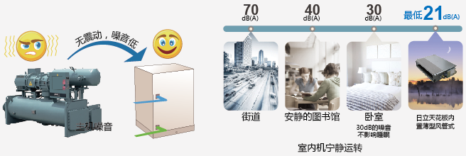 青海省格爾木市電視臺<a href='/Product/product-0001,0075.shtml' class='keys' title='點擊查看關于LED演播室燈光的相關信息' target='_blank'>LED演播室燈光</a>效果圖4