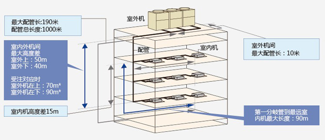 華中師范大學(xué)錄播教室燈光效果圖三