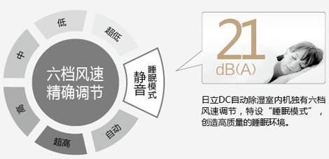 湖北經(jīng)濟學院校園電視臺演播室燈光效果圖三