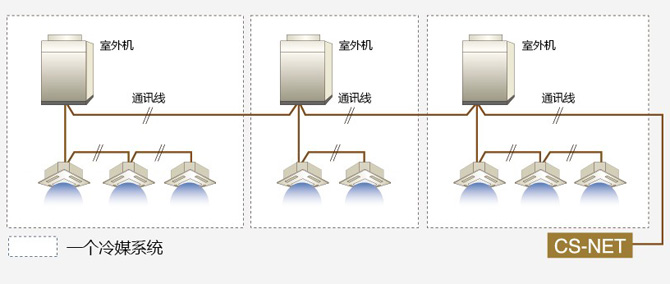 華中師范大學(xué)錄播教室燈光效果圖三