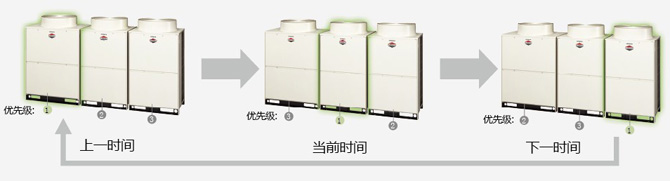 廣西玉林玉柴企業(yè)電視臺演播廳燈光效果圖四